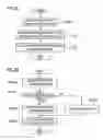 Fig. 03 - Data input device of electronic device and input control method