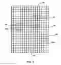 Fig. 04 - Multipoint touchscreen