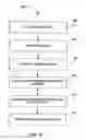Fig. 13 - Multipoint touchscreen