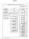 Fig. 05 - ELECTRONIC DEVICE