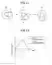 Fig. 08 - ELECTRONIC DEVICE