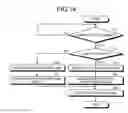 Fig. 09 - ELECTRONIC DEVICE