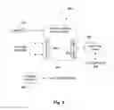 Fig. 09 - System and method of detecting contact on a display