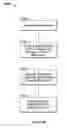 Fig. 11 - ELECTROMECHANICAL SYSTEMS APPARATUSES AND METHODS FOR PROVIDING ROUGH SURFACES