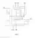 Fig. 02 - Shift register unit, gate driving device and liquid crystal display