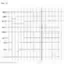 Fig. 15 - Display driving circuit, display panel and display device