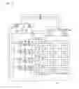 Fig. 30 - Display driving circuit, display panel and display device