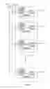 Fig. 05 - Shift register unit, gate driving device and liquid crystal display