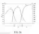 Fig. 09 - Optical sense-control system having light filters