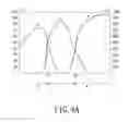 Fig. 12 - Optical sense-control system having light filters