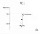 Fig. 02 - Pixel capable of displaying an image with uniform brightness and organic light emitting display using the same