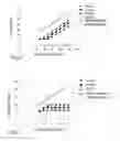 Fig. 07 - Light emitting device