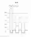 Fig. 08 - Liquid crystal display