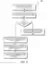 Fig. 05 - TRANSPARENT DISPLAY CONFIGURATION MODES