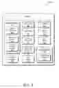 Fig. 06 - TRANSPARENT DISPLAY CONFIGURATION MODES