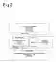 Fig. 03 - Augmented Reality System