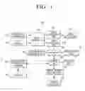Fig. 02 - DISPLAY APPARATUS AND METHOD FOR PROVIDING GRAPHIC IMAGE