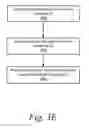 Fig. 12 - Methods and systems for dynamically loading portions of a computer-aided design model on demand