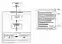 Fig. 01 - UTILIZING DOCUMENT STRUCTURE FOR ANIMATED PAGINATION
