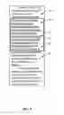 Fig. 07 - UTILIZING DOCUMENT STRUCTURE FOR ANIMATED PAGINATION