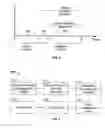 Fig. 03 - Time-dependent client inactivity indicia in a multi-user animation environment