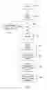Fig. 04 - Automatic selection of a background image for a display on a mobile telephone