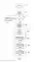 Fig. 06 - Automatic selection of a background image for a display on a mobile telephone