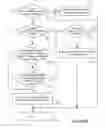 Fig. 18 - Remote user interface raster segment motion detection and encoding