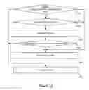 Fig. 26 - Remote user interface raster segment motion detection and encoding