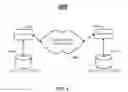 Fig. 07 - Techniques for efficient sampling for image effects