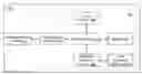 Fig. 01 - Rapid, interactive editing of massive imagery data