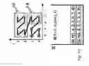 Fig. 23 - Rapid, interactive editing of massive imagery data