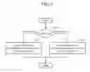 Fig. 08 - Onboard display device