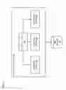 Fig. 03 - Method and apparatus for determining location offset information