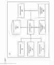 Fig. 04 - Method and apparatus for determining location offset information