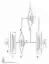 Fig. 07 - Method and apparatus for determining location offset information