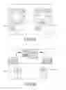 Fig. 10 - Apparatus and method for displaying data in portable terminal