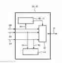 Fig. 01 - System, method and computer program for operating a plurality of computing devices
