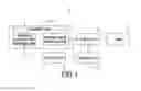 Fig. 02 - STRUCTURE FOR ADJUSTING BACKLIGHT bRIGHTNESS OF ELECTRONIC APPARATUS