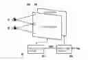 Fig. 01 - AUTO-STEREOSCOPIC 3D DISPLAY AND DISPLAY METHOD THEREOF