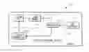 Fig. 01 - Light source system for a color flat panel display