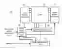 Fig. 01 - PLASMA DISPLAY PANEL DRIVING METHOD AND PLASMA DISPLAY DEVICE