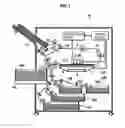 Fig. 02 - Inkjet image forming apparatus
