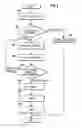 Fig. 08 - Inkjet image forming apparatus