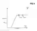Fig. 07 - Using light-scattering drop detector to determine turn-on-energy for fluid-ejection nozzle