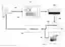 Fig. 01 - High resolution sensing and control of electrohydrodynamic jet printing