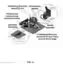 Fig. 33 - High resolution sensing and control of electrohydrodynamic jet printing