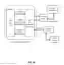 Fig. 37 - High resolution sensing and control of electrohydrodynamic jet printing