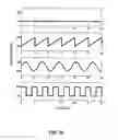 Fig. 40 - High resolution sensing and control of electrohydrodynamic jet printing