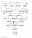 Fig. 06 - Method of controlling print density